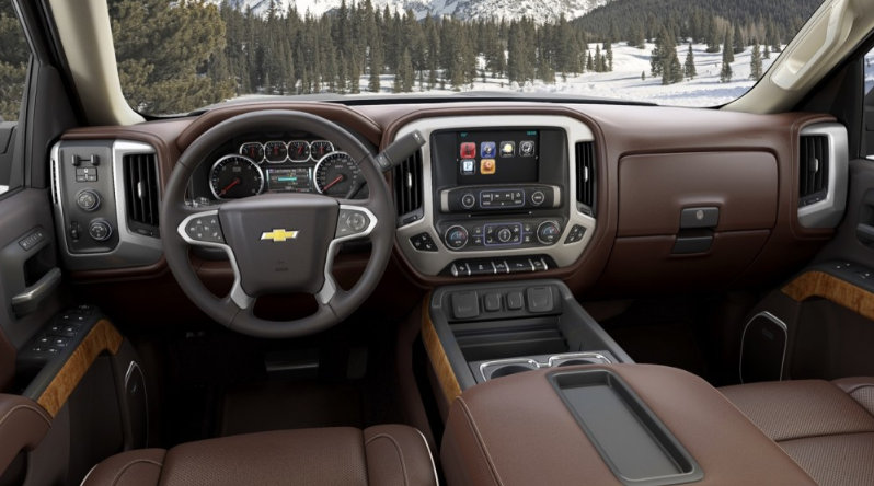 2021 Chevrolet Equinox Interior