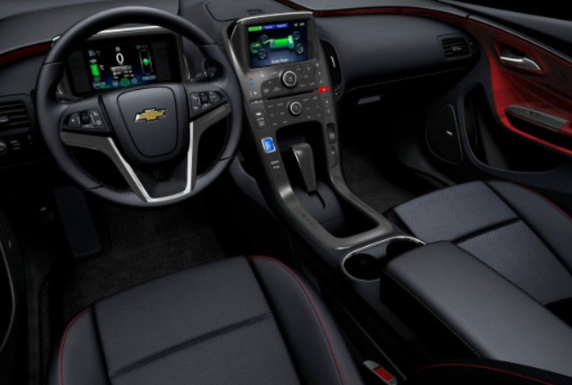 2021 Chevy Chevelle SS 454 Price