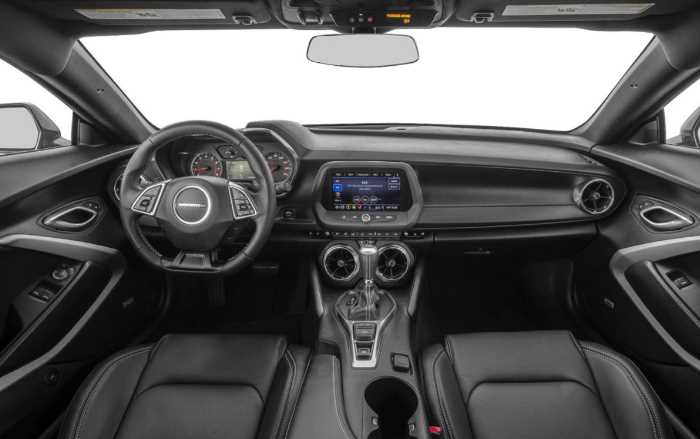 2024 Chevrolet Camaro SUV Interior